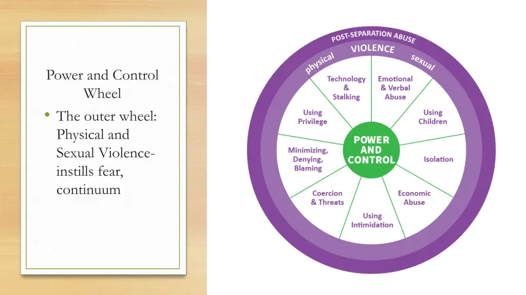 power and control wheel