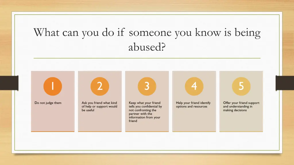 what can you do if someone you know is being