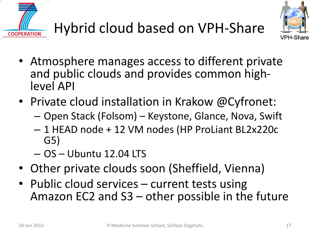 hybrid cloud based on vph share 1