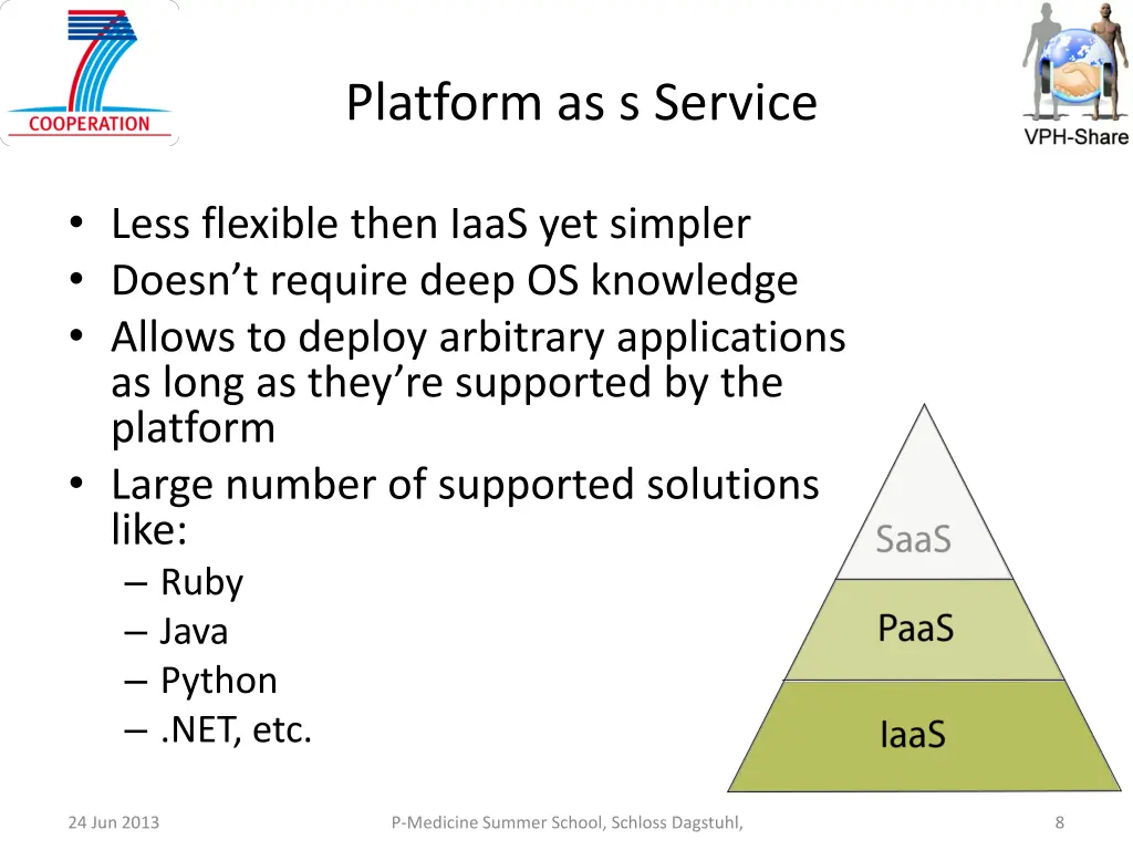 platform as s service