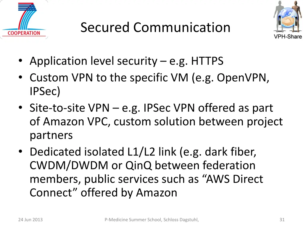 secured communication
