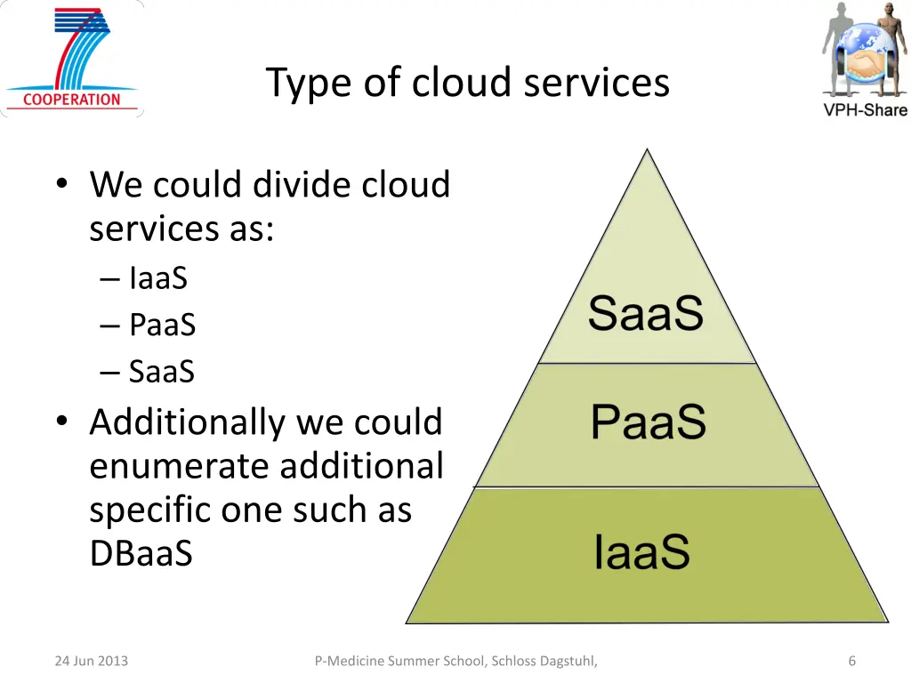 type of cloud services