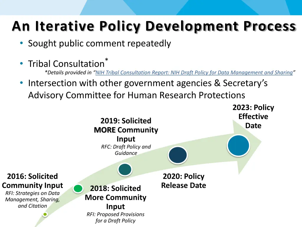 an iterative policy development process sought