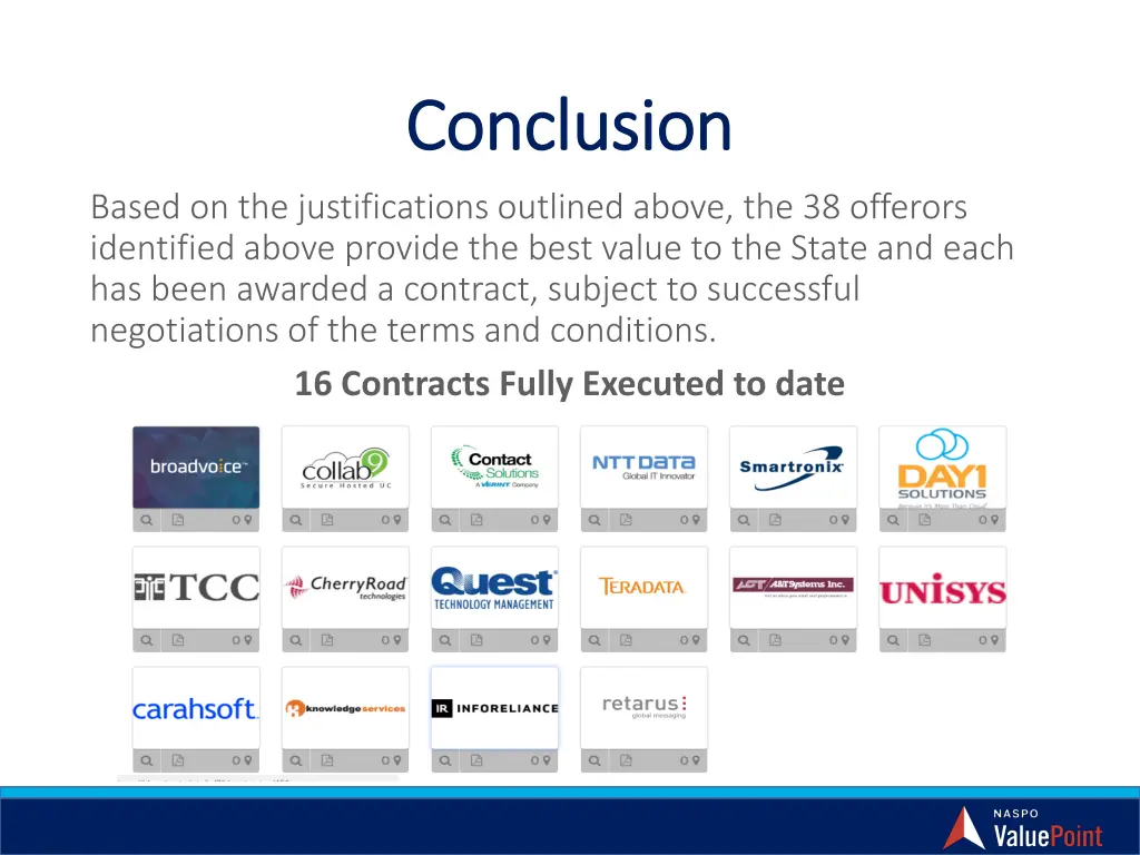 conclusion conclusion