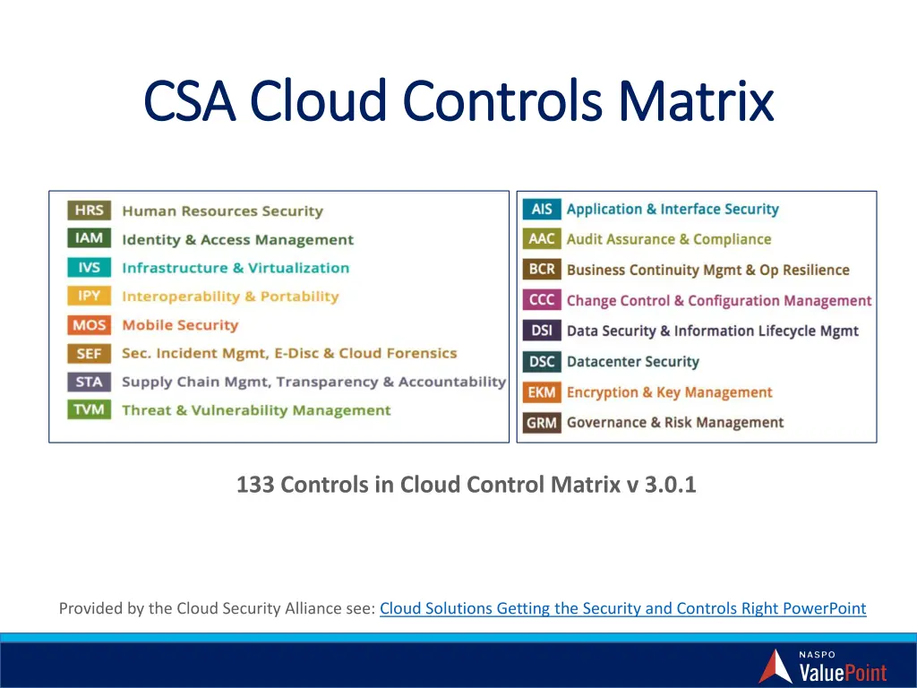 csa cloud controls matrix csa cloud controls