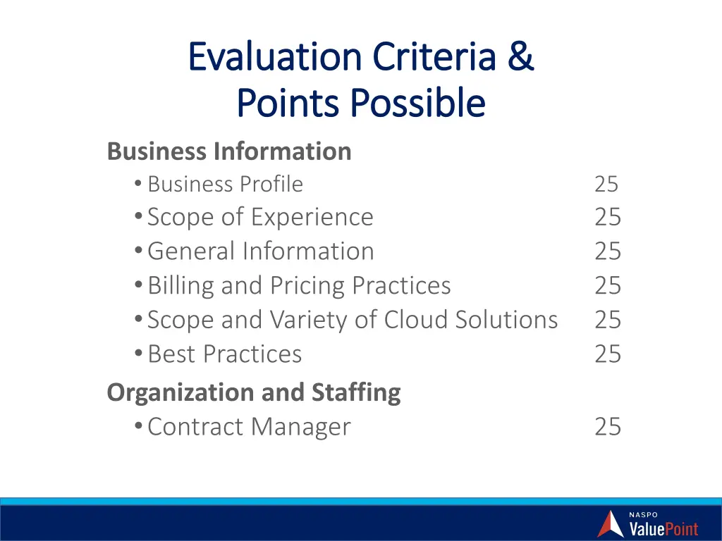 evaluation criteria evaluation criteria points
