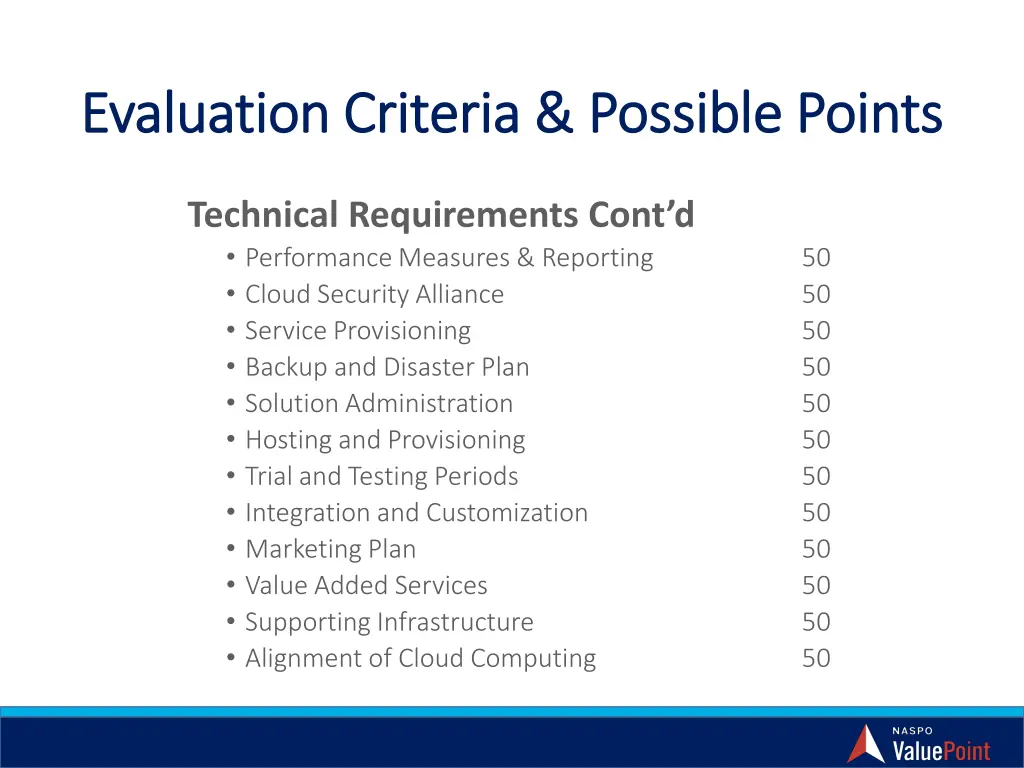 evaluation criteria possible points evaluation 1