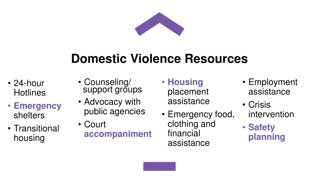 domestic violence resources