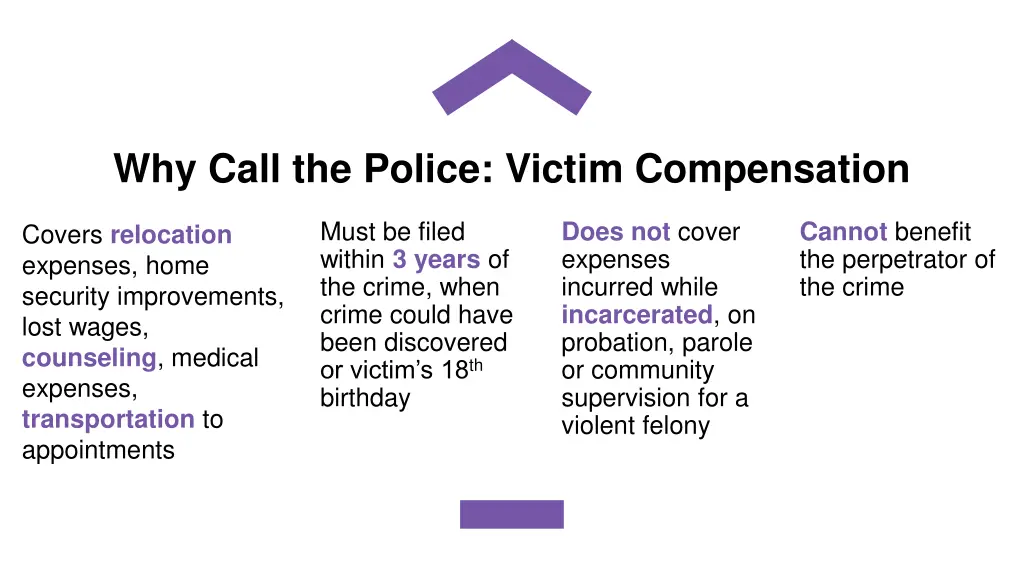 why call the police victim compensation 1