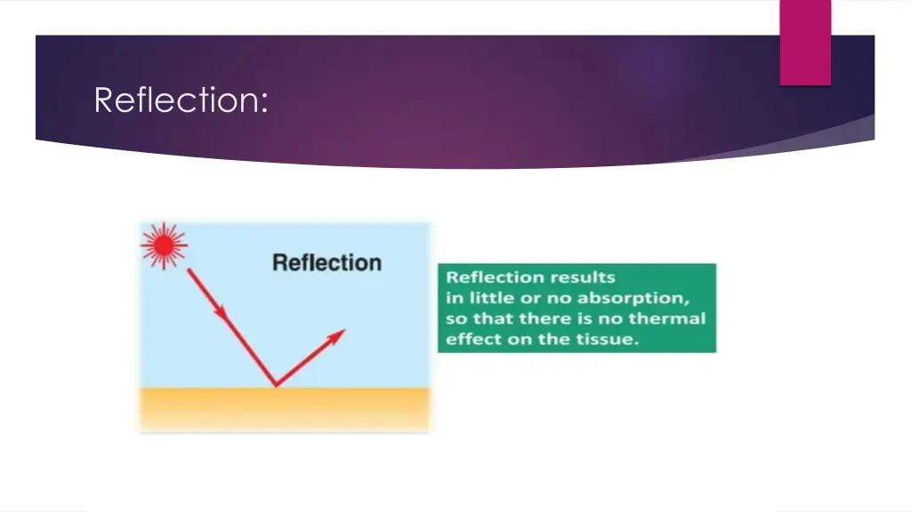 reflection