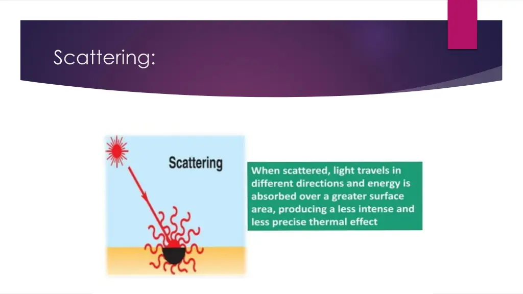 scattering