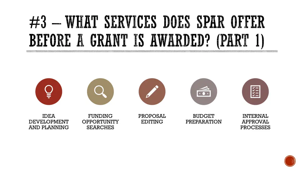 3 what services does spar offer before a grant