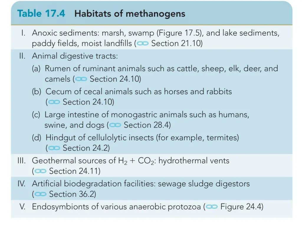 slide6