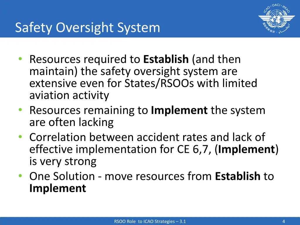 safety oversight system 1