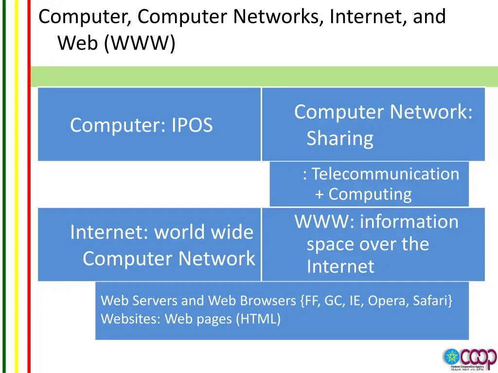 computer computer networks internet and web www