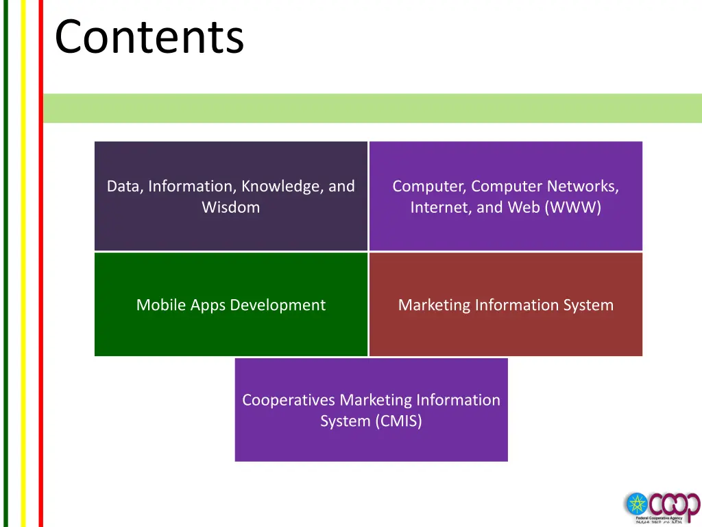 contents