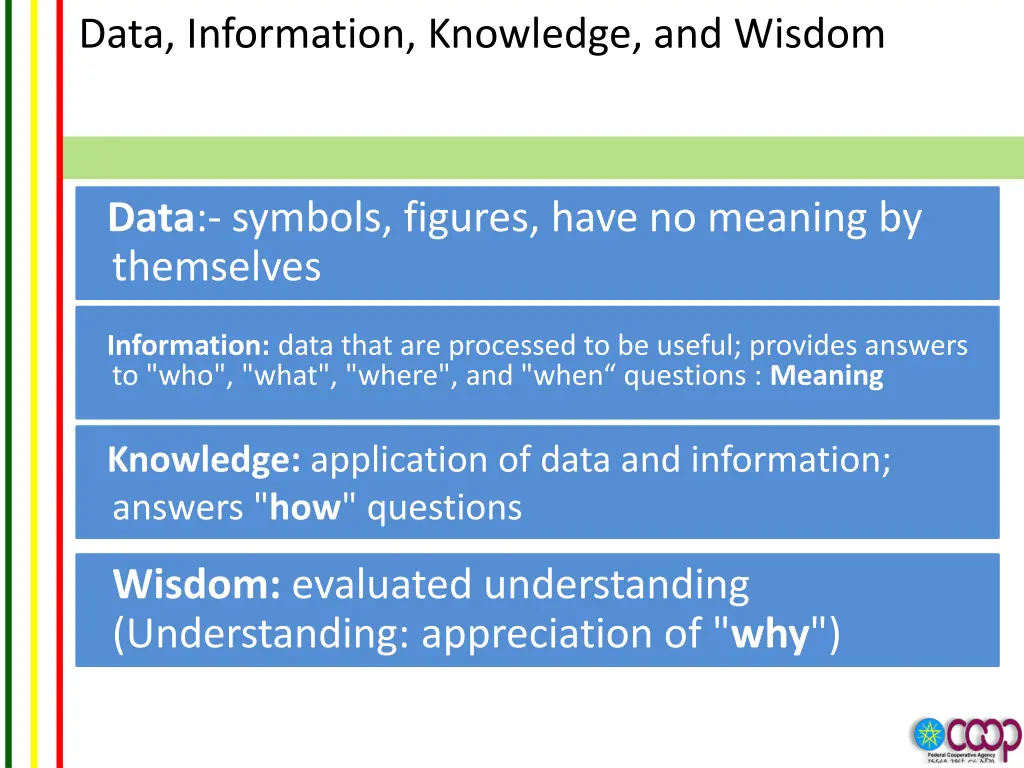 data information knowledge and wisdom