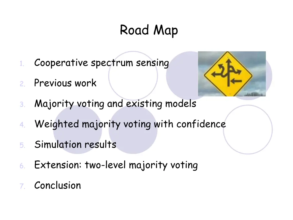 road map