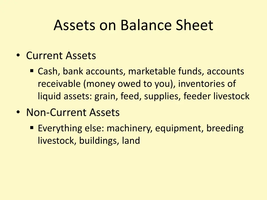 assets on balance sheet