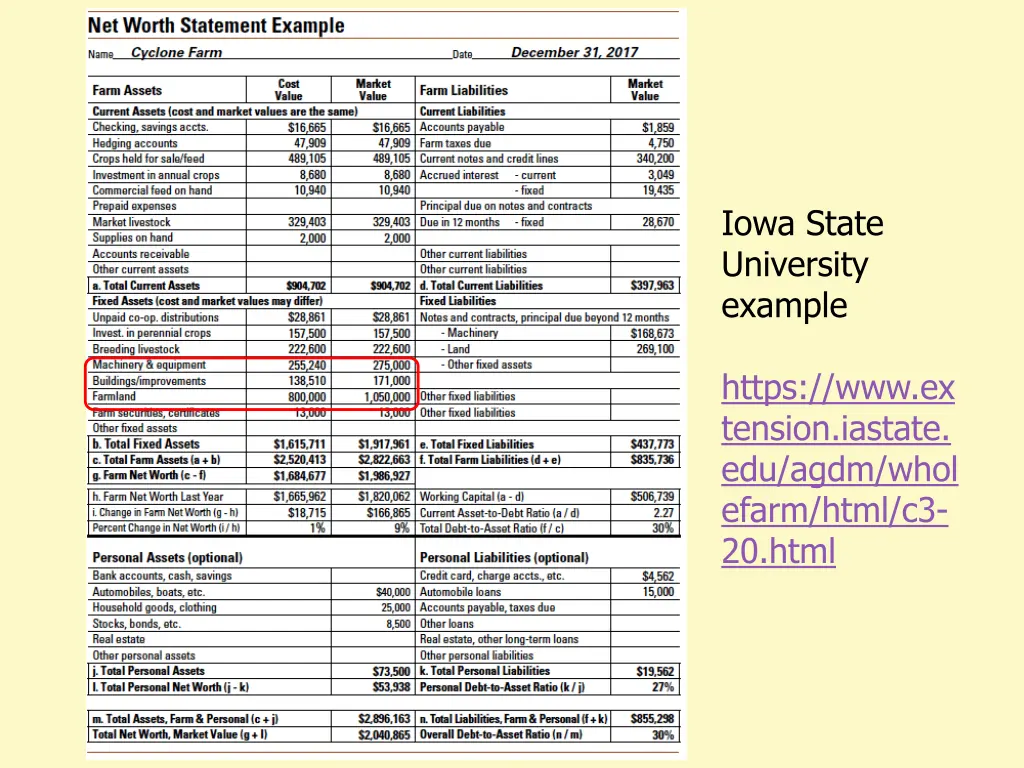iowa state university example