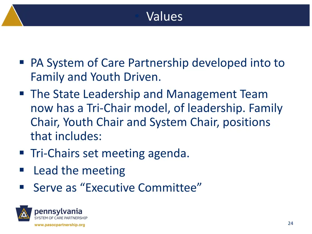 values