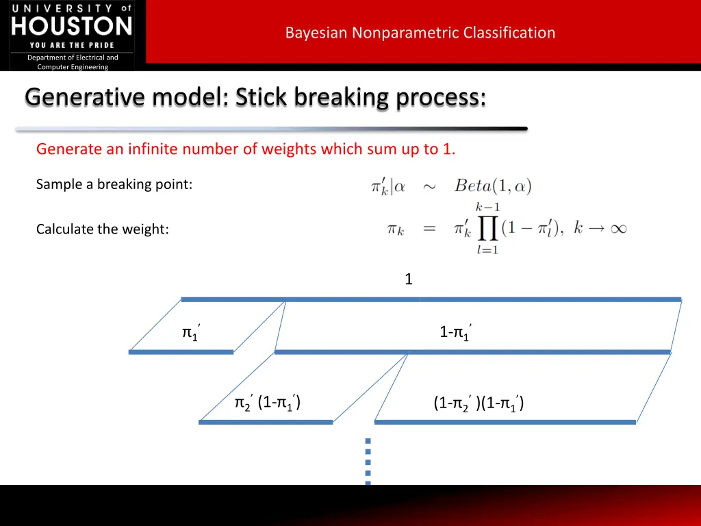 bayesian nonparametric classification 11