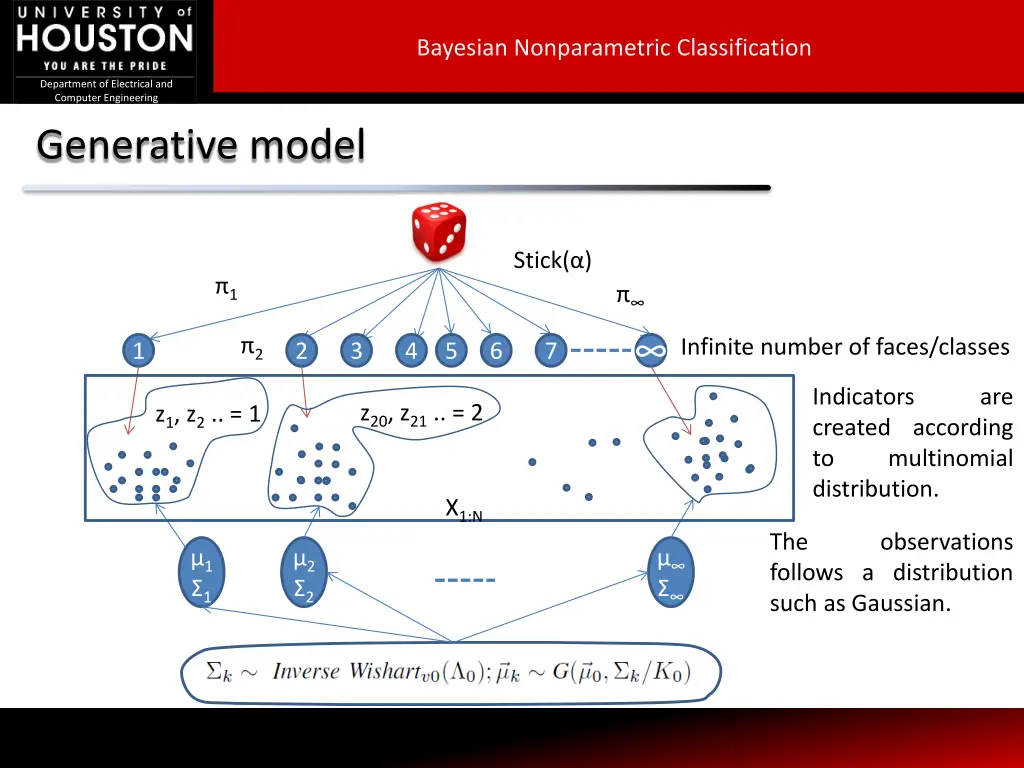 bayesian nonparametric classification 12