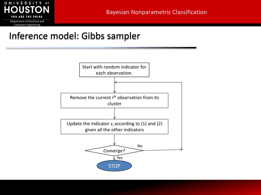 bayesian nonparametric classification 17