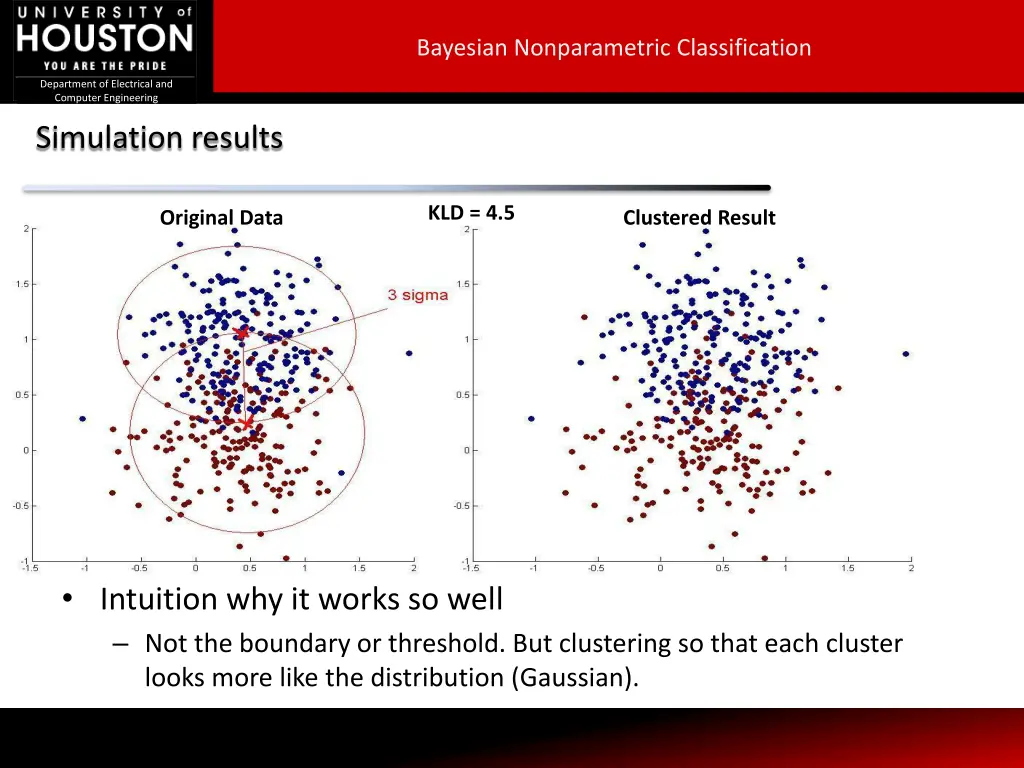 bayesian nonparametric classification 20