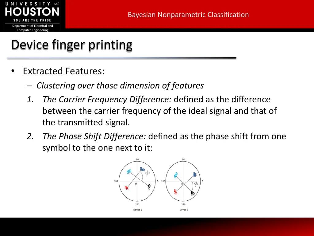 bayesian nonparametric classification 24