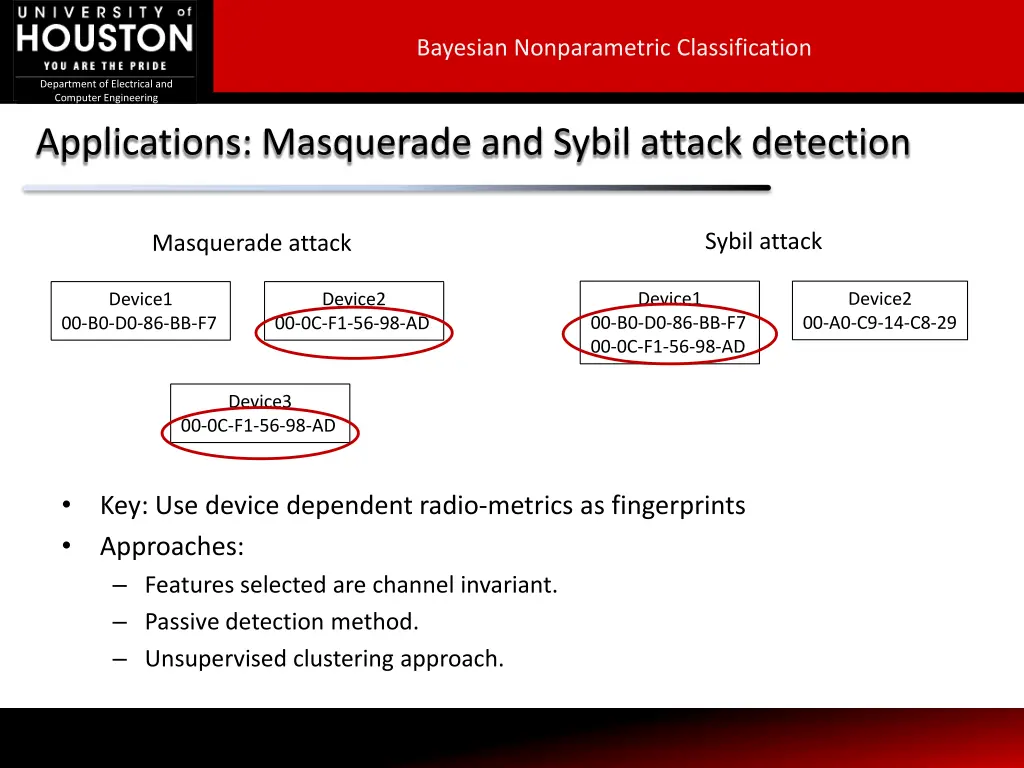 bayesian nonparametric classification 26