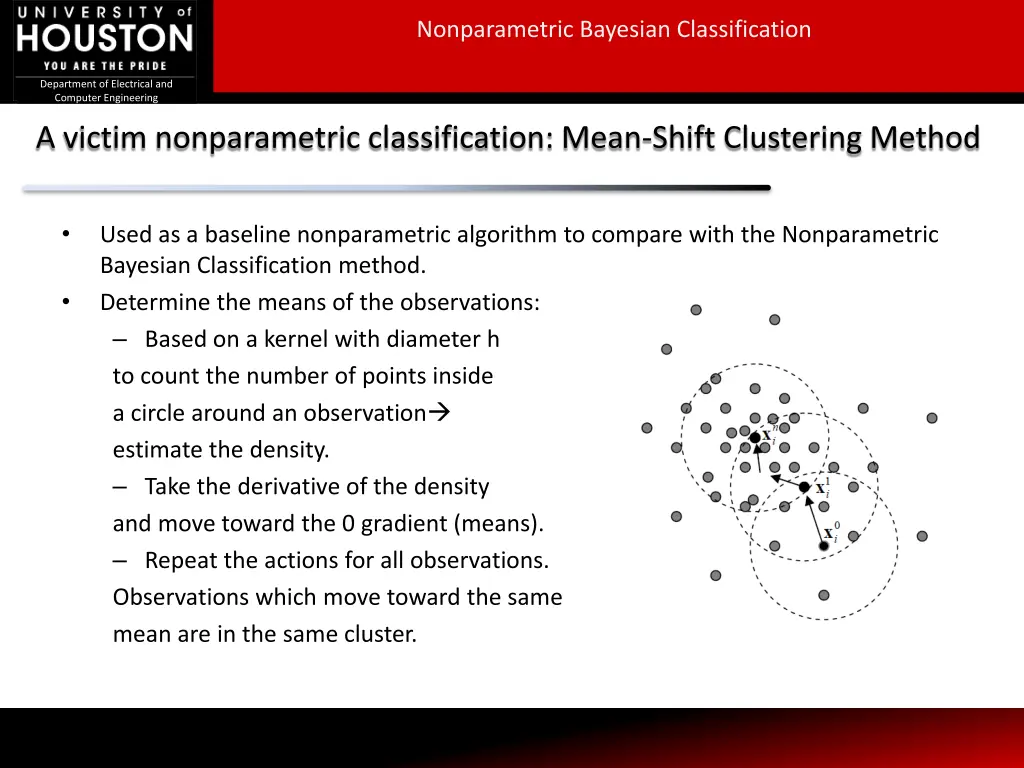 nonparametric bayesian classification