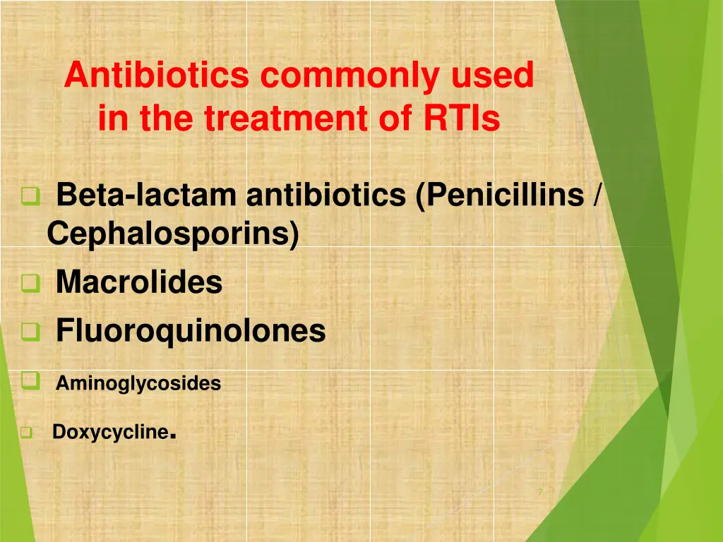 antibiotics commonly used in the treatment of rtis
