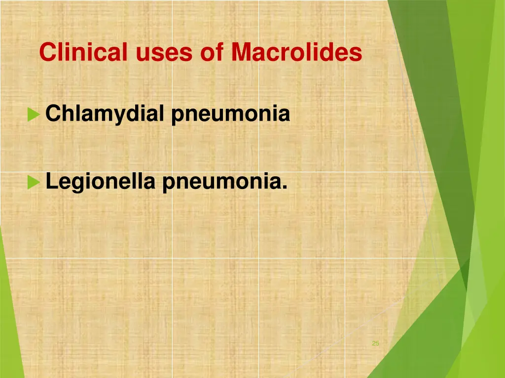 clinical uses of macrolides