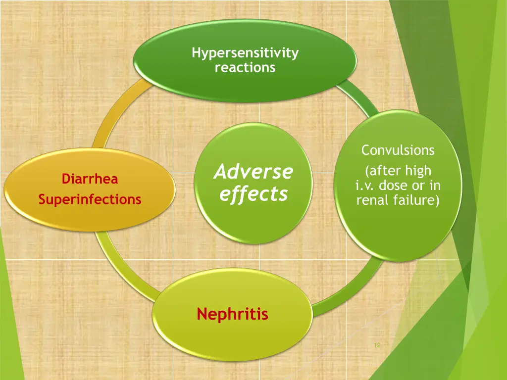 hypersensitivity reactions