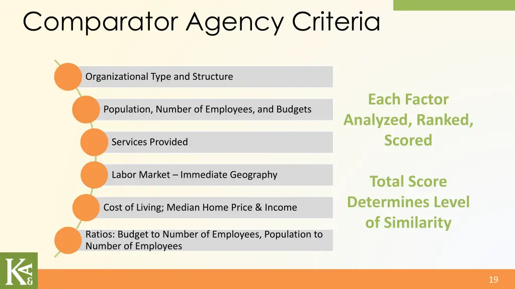 comparator agency criteria