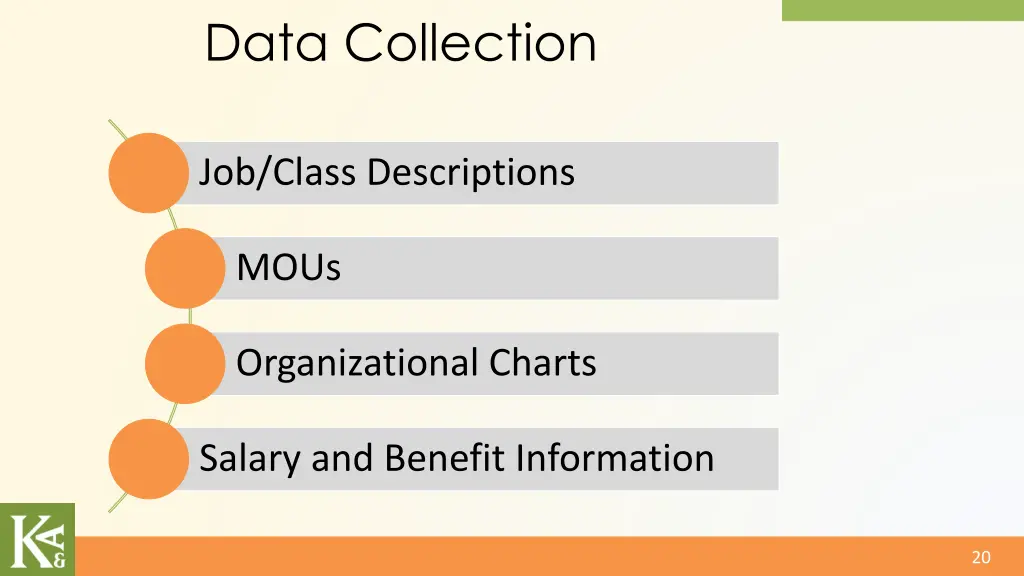 data collection
