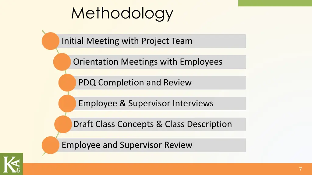 methodology