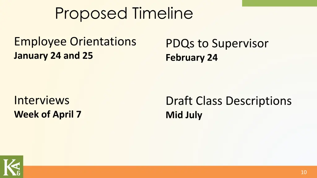 proposed timeline