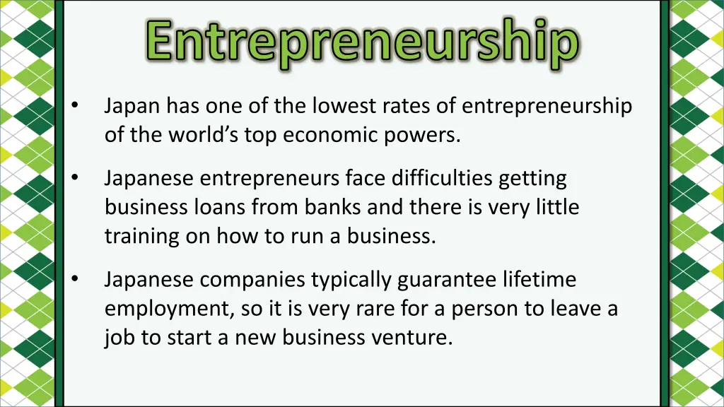 entrepreneurship 3