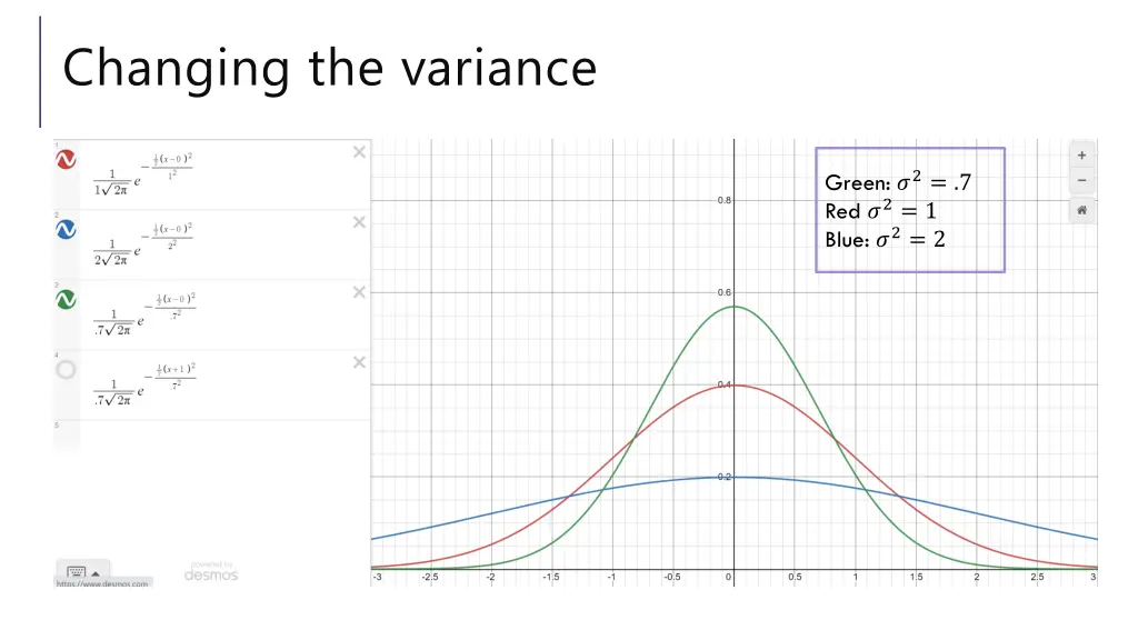 changing the variance