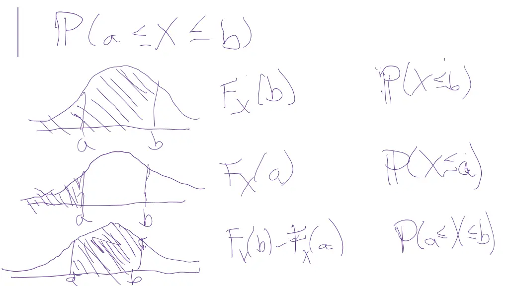 slide30