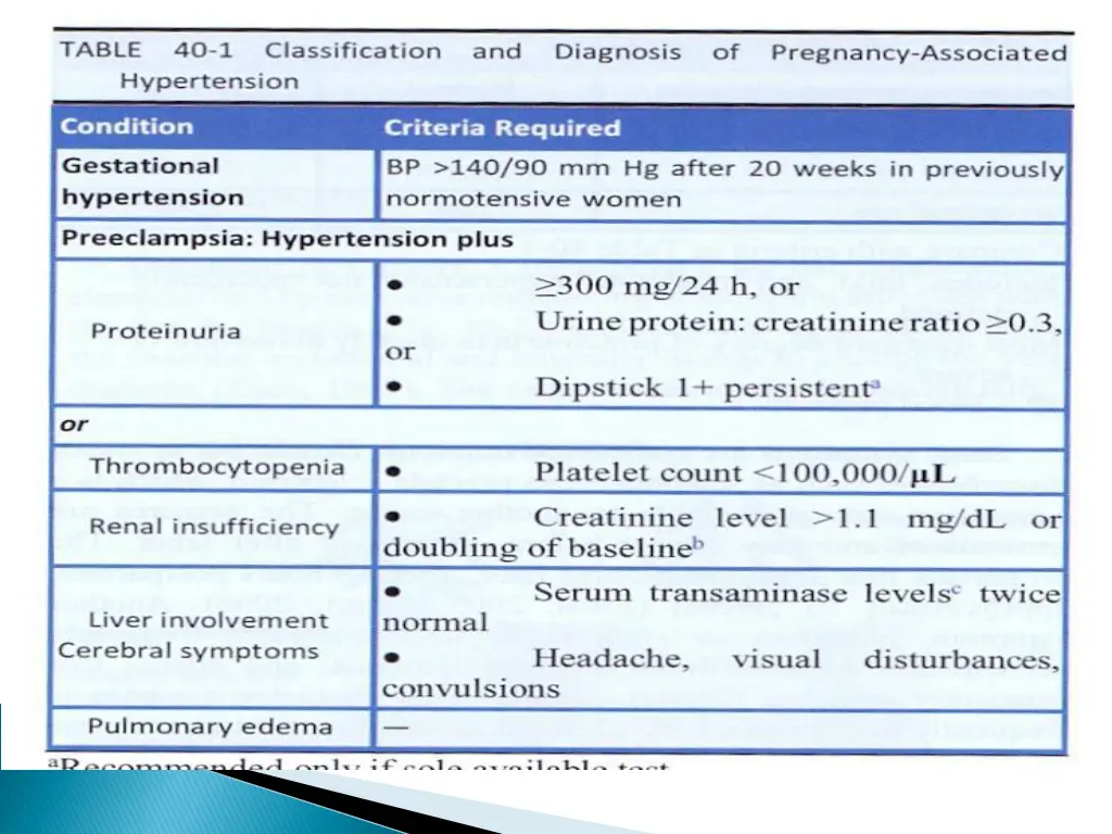 slide4