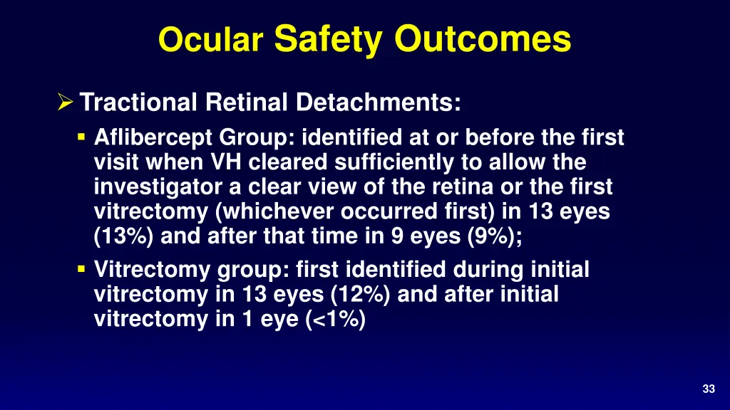 ocular safety outcomes 1