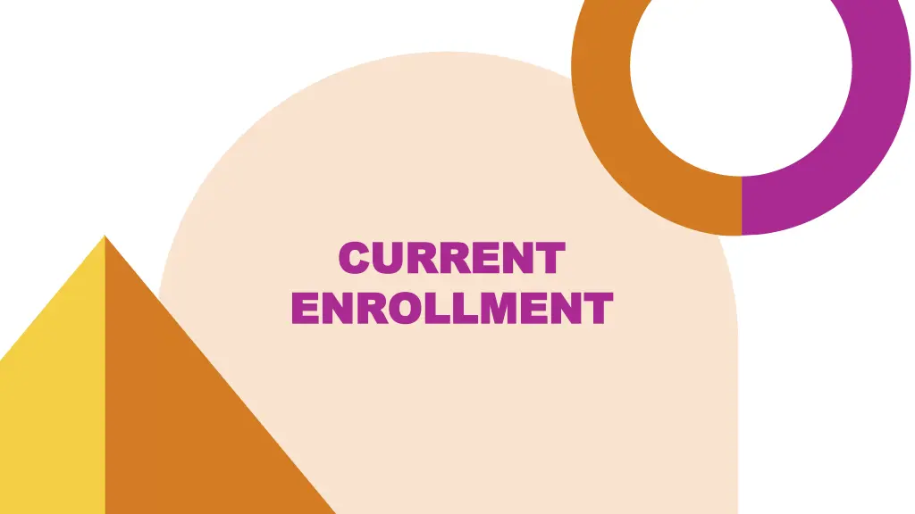 current current enrollment enrollment