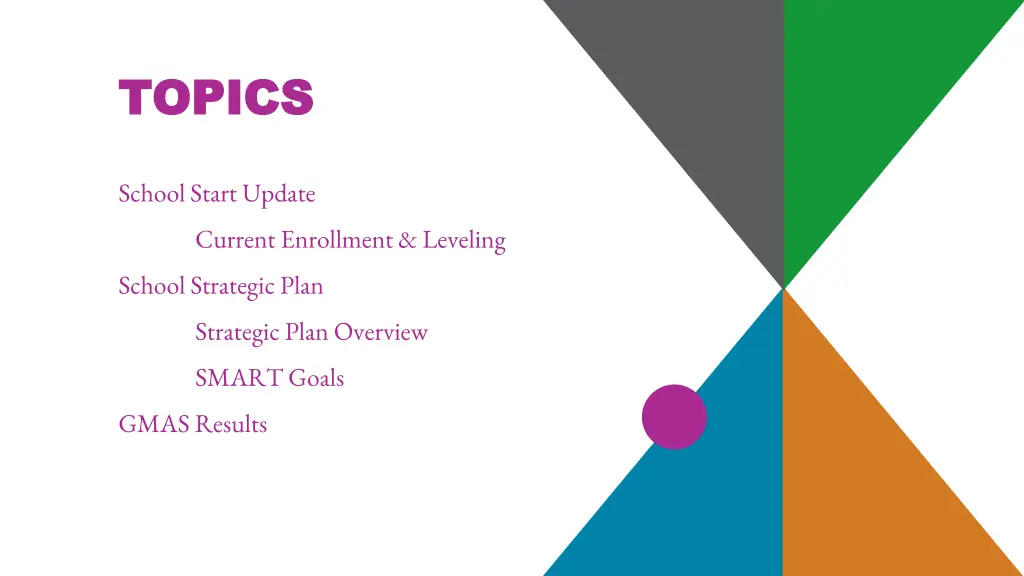 topics topics