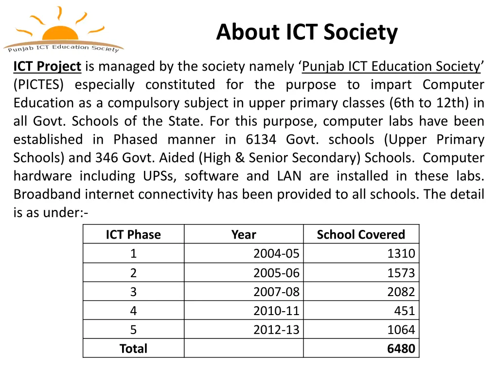 about ict society