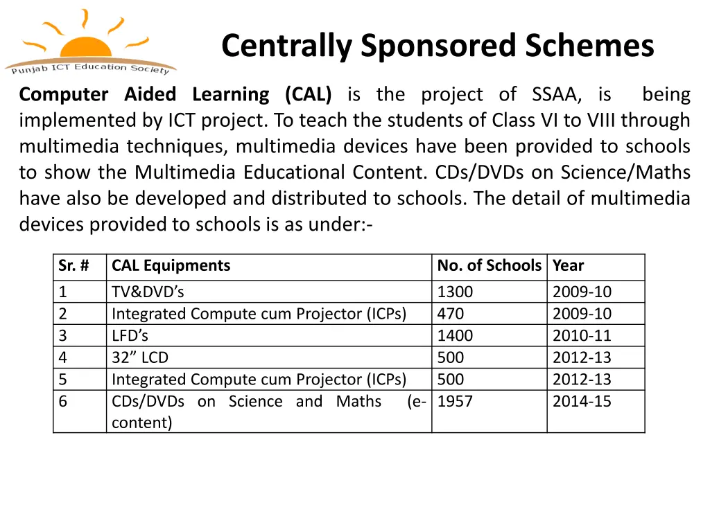 centrally sponsored schemes 1