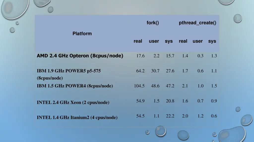 slide8