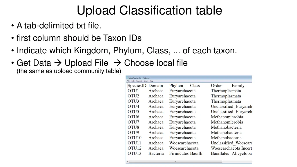 upload classification table a tab delimited